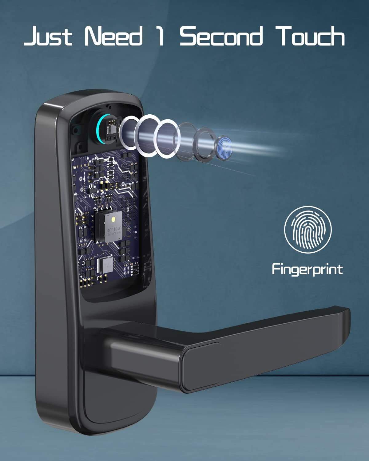 5-In-1 Smart Door Lock - Keyless Entry with Fingerprint, App, IC Cards, Passcode, and Keys - Black