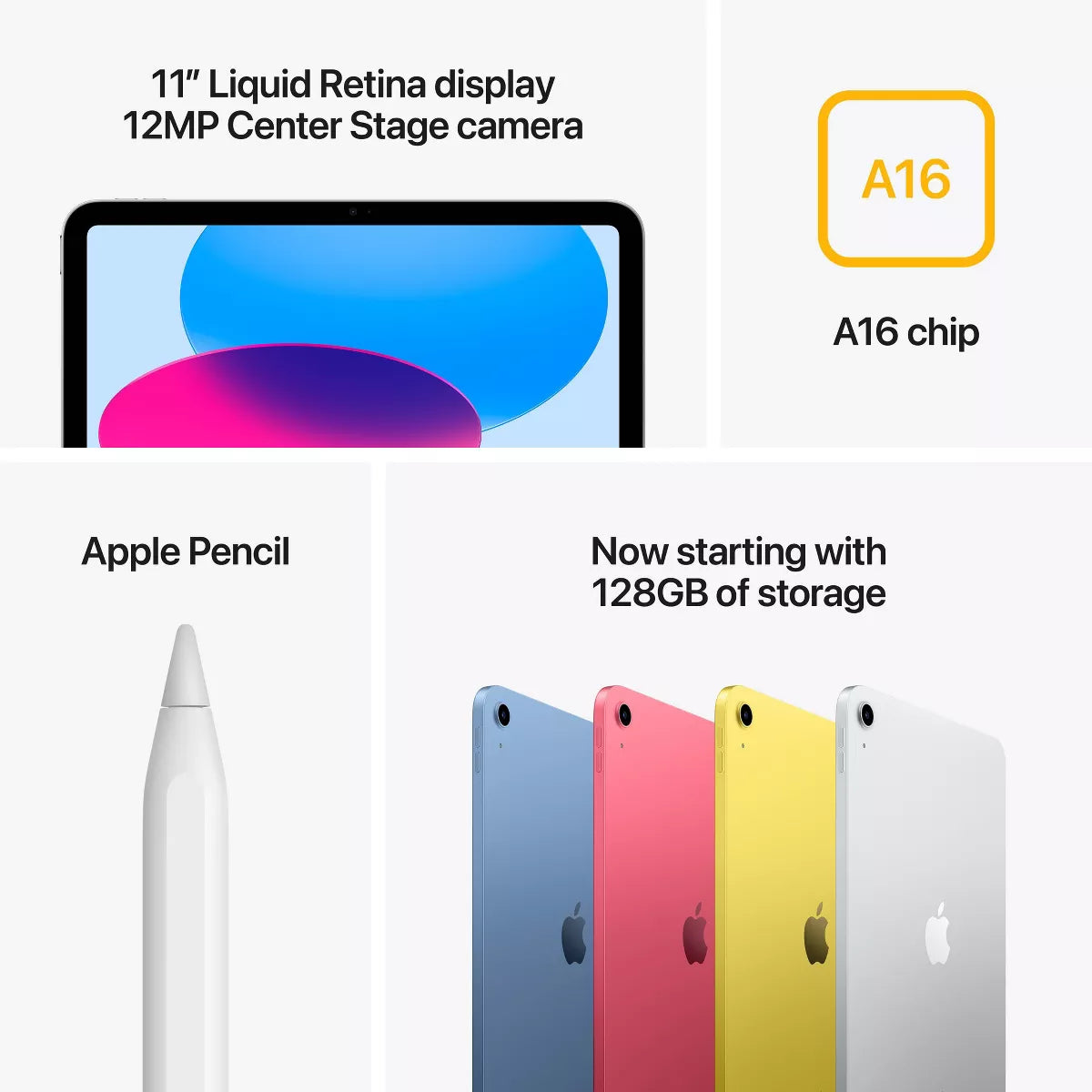 Apple Ipad (A16) 11-Inch Wi-Fi (2025, 11Th Generation)